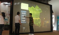 互動投影應用比較多的領域