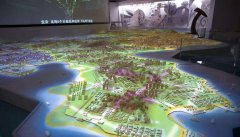 電子沙盤技術組成及特點